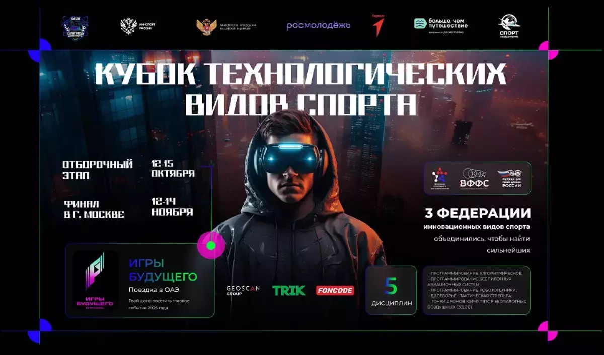 Кубок технологических видов спорта 2025 беспилотные авиационные системы