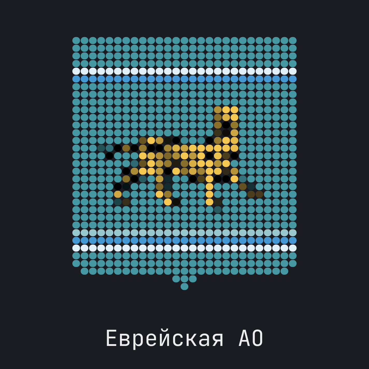 Еврейский АО