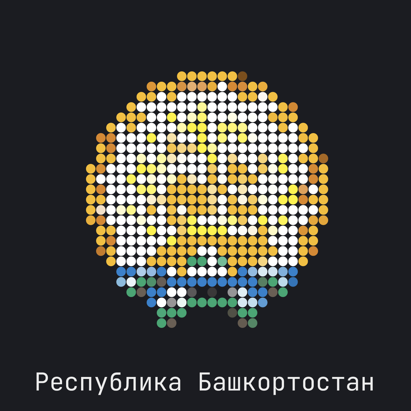 Республика Башкортостан