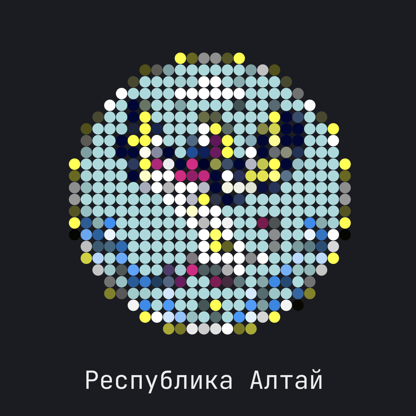 Республика Алтай
